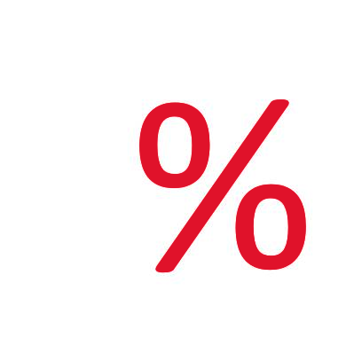 %